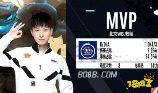 勃起功能障 勃起功能障