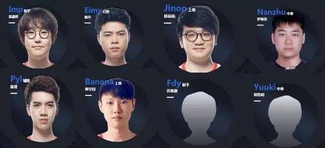 发展空间 发展空间